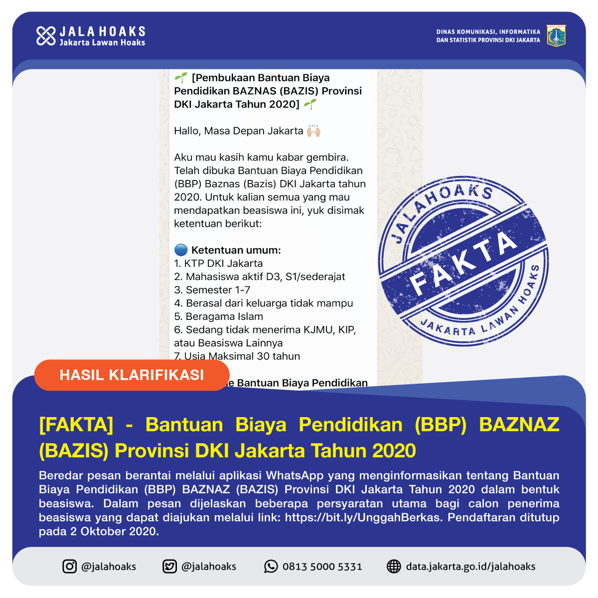 Jala Hoaks Jakarta